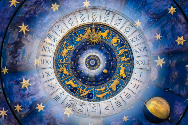 Basic Astrology